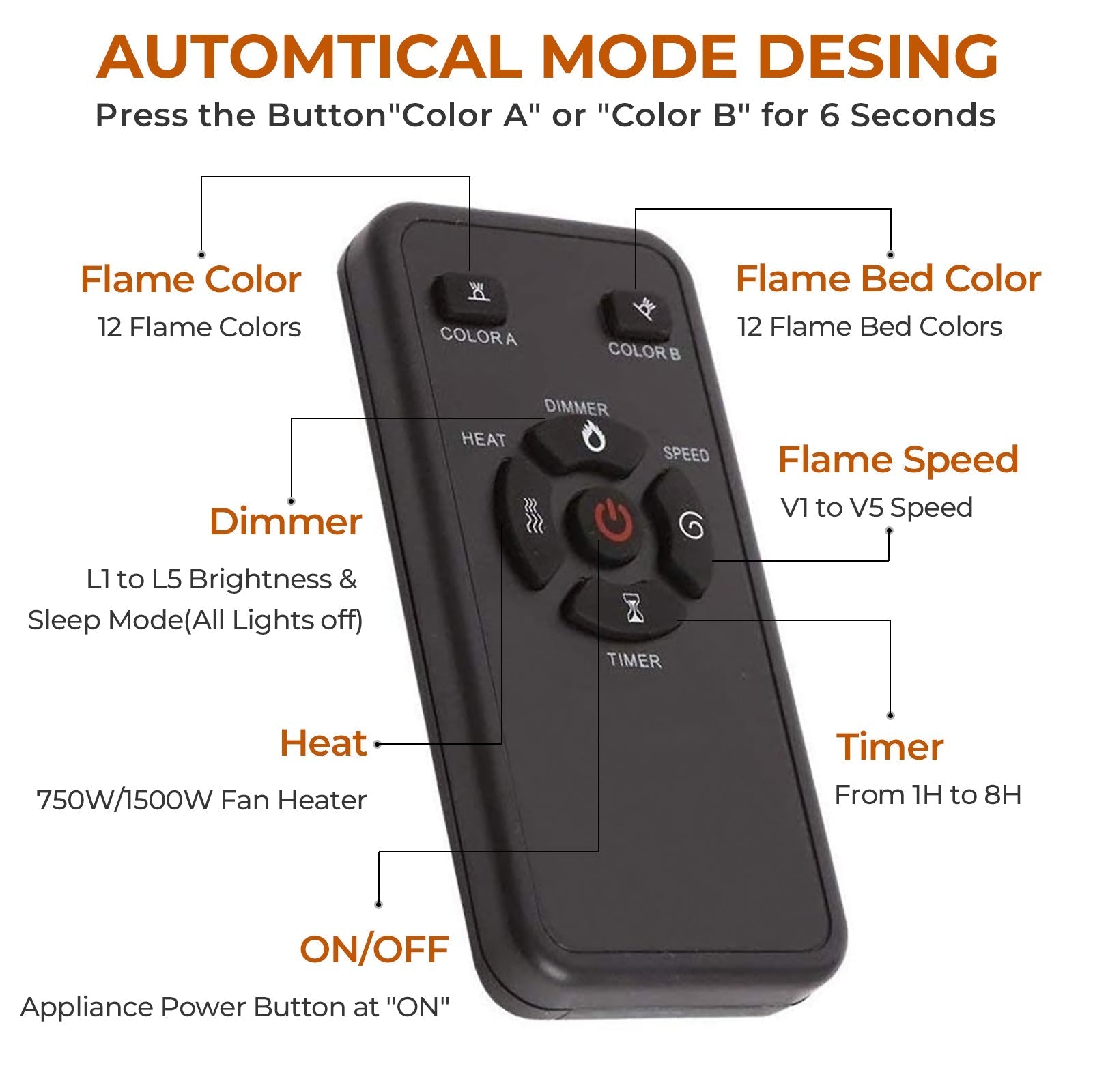 r.w.flame 30/36/42/50/60/68 inch electric fireplace ultra thin recessed wall mounted with adjustable flame